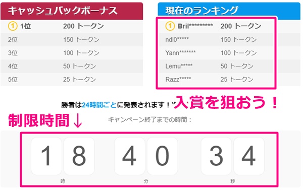 bongacamsのトークン使用ランキング