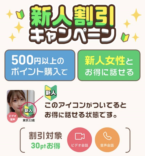 vi-voの新人割引キャンペーン